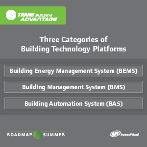 R2S_Banner_3_Categories_of_Bldg_Tech_Platforms_300x300.png